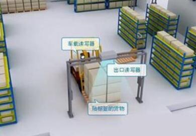 �}(c��ng)��(k��)����ʹ��wmsϵ�y(t��ng)����Щ������w�F(xi��n)