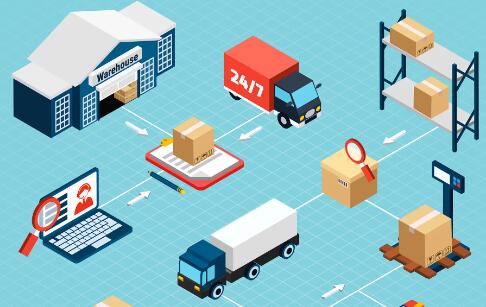 �}(c��ng)��(ch��)����ʹ��wmsϵ�y(t��ng)����Щ������;